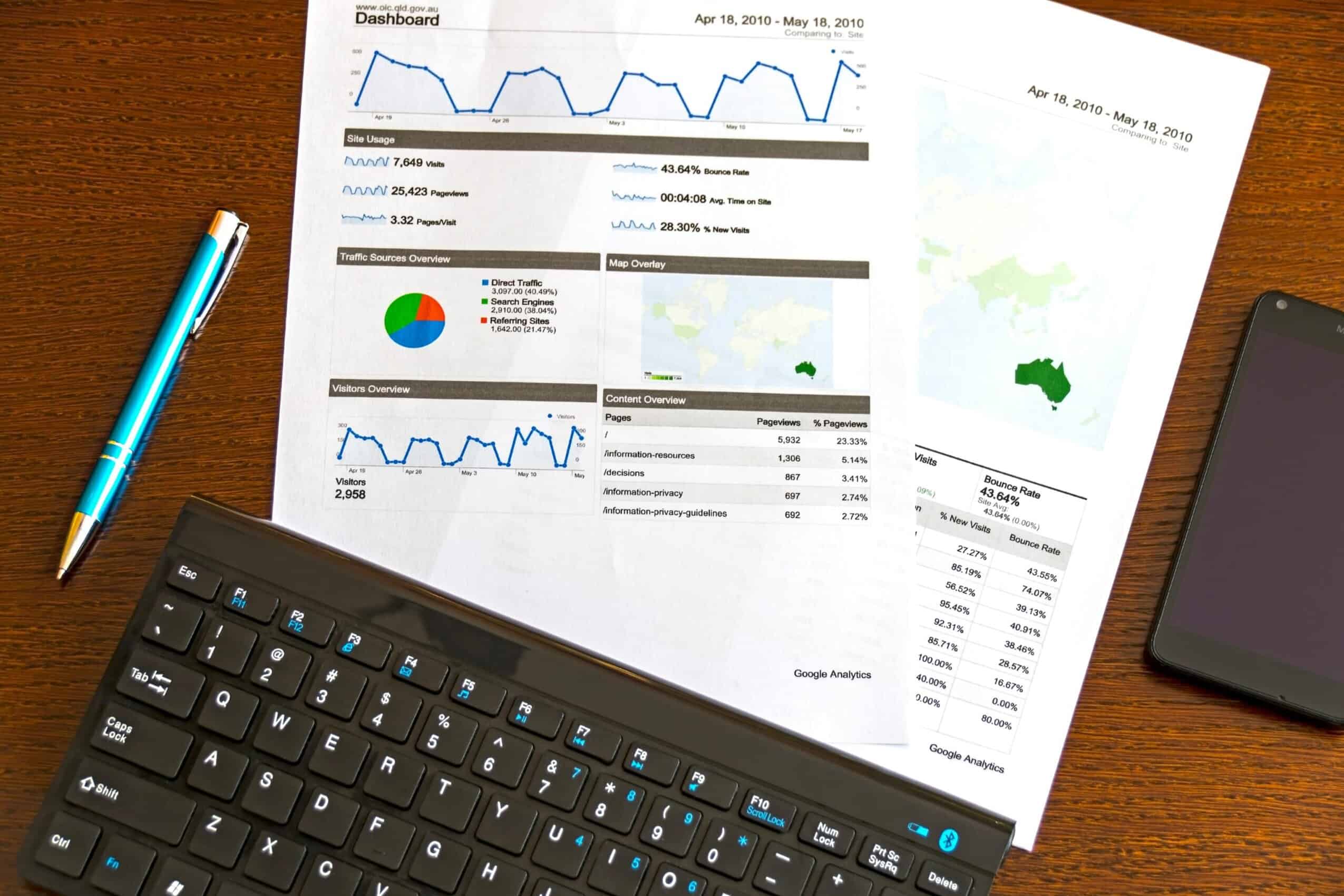 screenshot van Google PageSpeed Insights resultaten